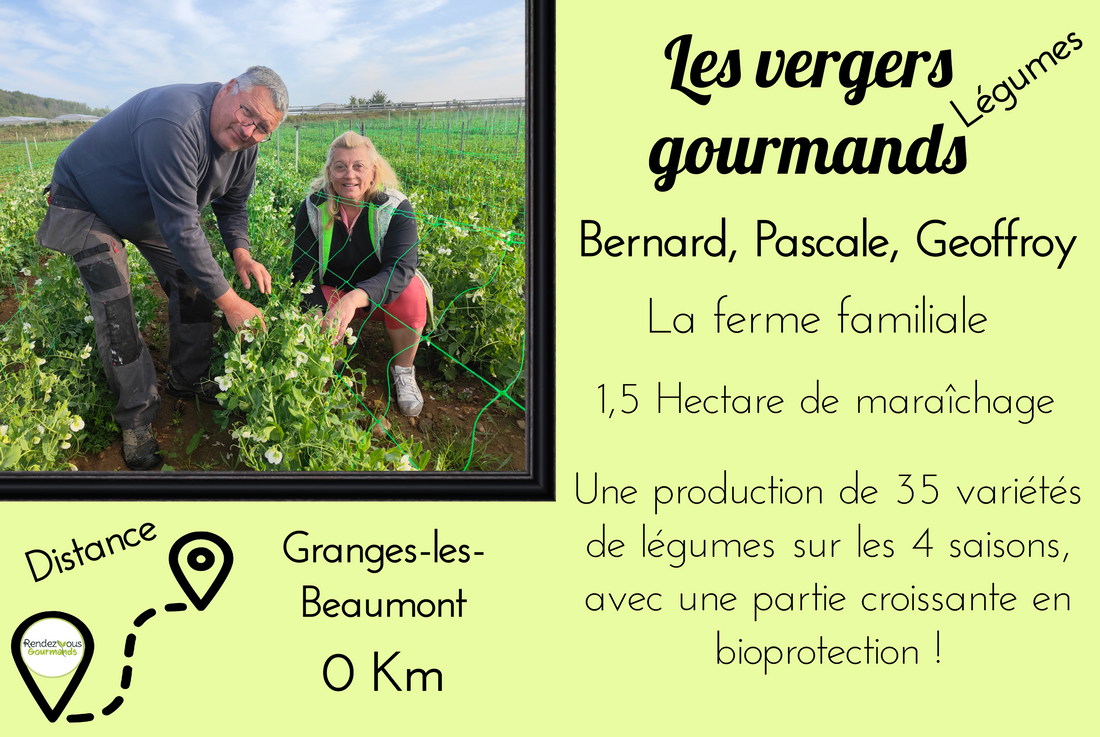 La Ferme Familiale